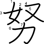 kanji stroke order for 努