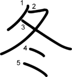 kanji stroke order for 冬