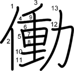 kanji stroke order for 働
