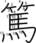 kanji stroke order for 篤