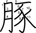 kanji stroke order for 豚