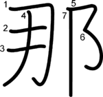 kanji stroke order for 那