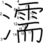 kanji stroke order for 濡