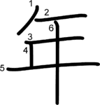kanji stroke order for 年