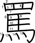 kanji stroke order for 罵
