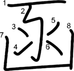 kanji stroke order for 函