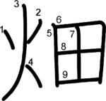 kanji stroke order for 畑