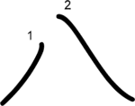 kanji stroke order for 八