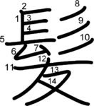 kanji stroke order for 髪