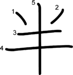 kanji stroke order for 半