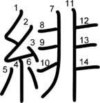 kanji stroke order for 緋