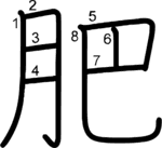 kanji stroke order for 肥