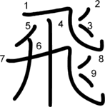 kanji stroke order for 飛