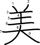 kanji stroke order for 美