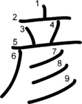kanji stroke order for 彦