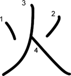 kanji stroke order for 火