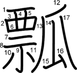 kanji stroke order for 瓢