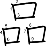 kanji stroke order for 品