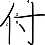 kanji stroke order for 付
