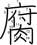 kanji stroke order for 腐