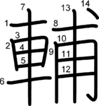 kanji stroke order for 輔