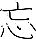 kanji stroke order for 忘
