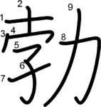 kanji stroke order for 勃