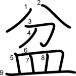 kanji stroke order for 盆