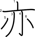 kanji stroke order for 亦