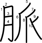kanji stroke order for 脈