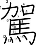 kanji stroke order for 駕