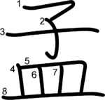 kanji stroke order for 孟