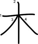 kanji stroke order for 木