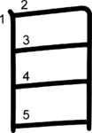 kanji stroke order for 目