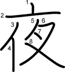 kanji stroke order for 夜