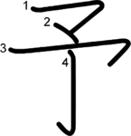kanji stroke order for 予