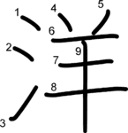 kanji stroke order for 洋