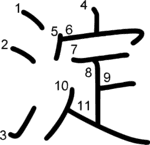 kanji stroke order for 淀