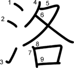 kanji stroke order for 洛