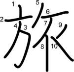kanji stroke order for 旅