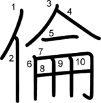 kanji stroke order for 倫