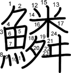 kanji stroke order for 鱗