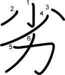 kanji stroke order for 劣