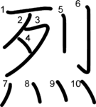 kanji stroke order for 烈