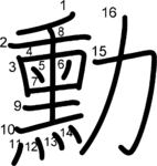 kanji stroke order for 勳