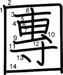 kanji stroke order for 團