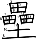kanji stroke order for 壘