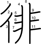 kanji stroke order for 徘