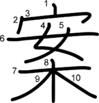 kanji stroke order for 案
