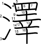 kanji stroke order for 澤